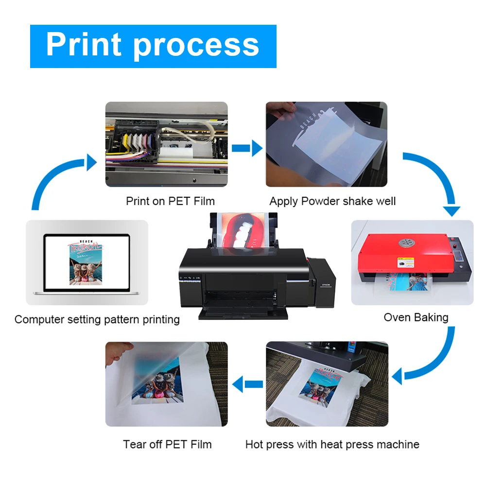 A4 Color Inkjet Printer transfer heat press Printer L805 CMYK Ink DIY T-shirt Printing Machine a4 dtf printer