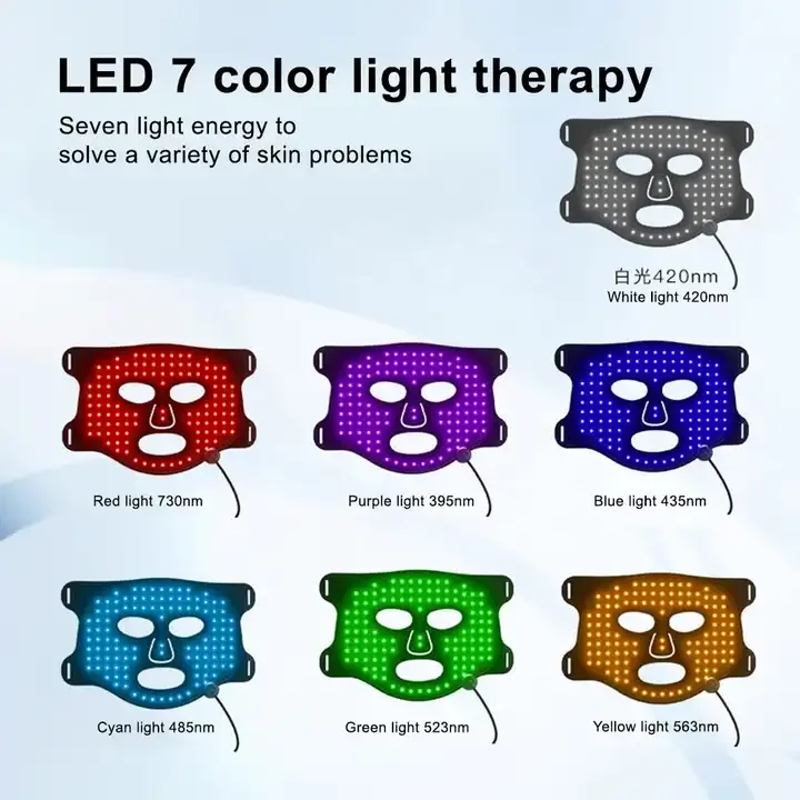 Facial Tool Skin Rejuvenation Anti Acne Wrinkle Removal Led Face Mask Photon Therapy Usb Charge 7colors Led Facial Mask