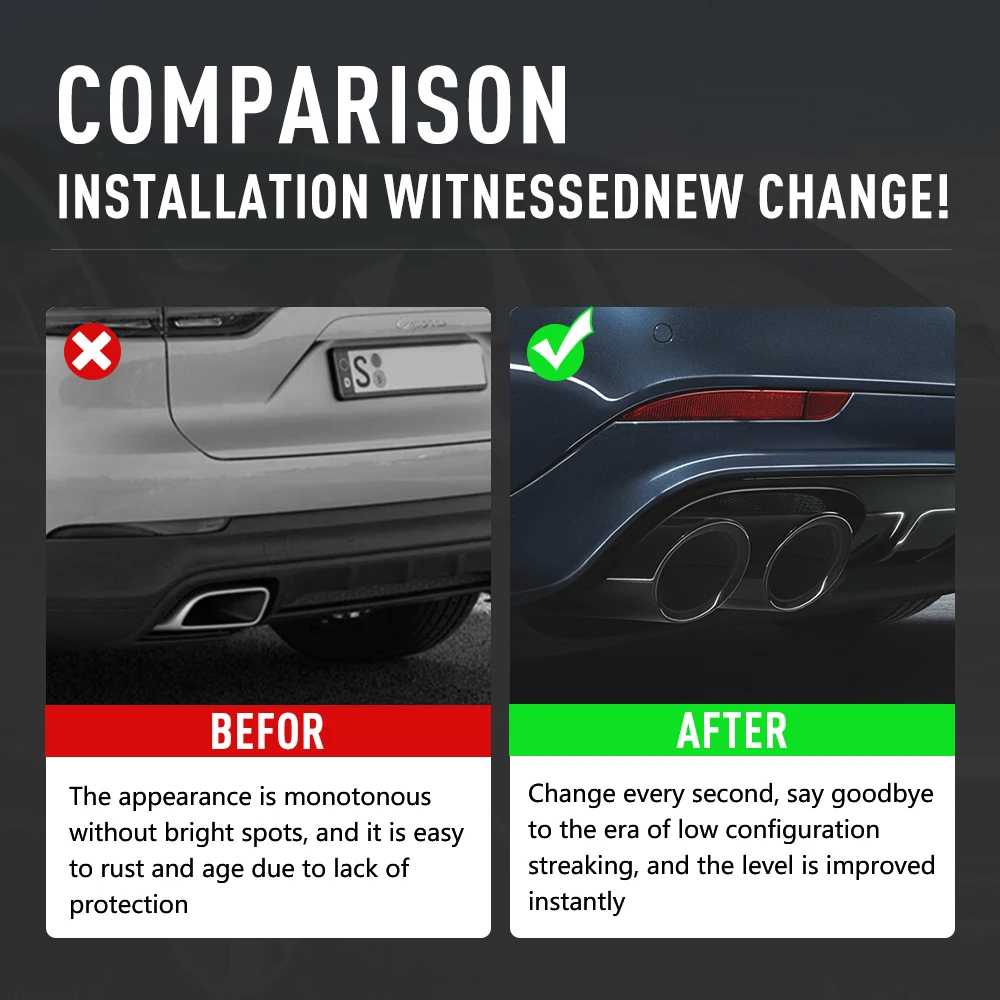 1 Pair Tail Throat Muffler Pipe Black Stainless Steel Exhaust Pipe for Porsche Macan 19-21 Exhaust Tip