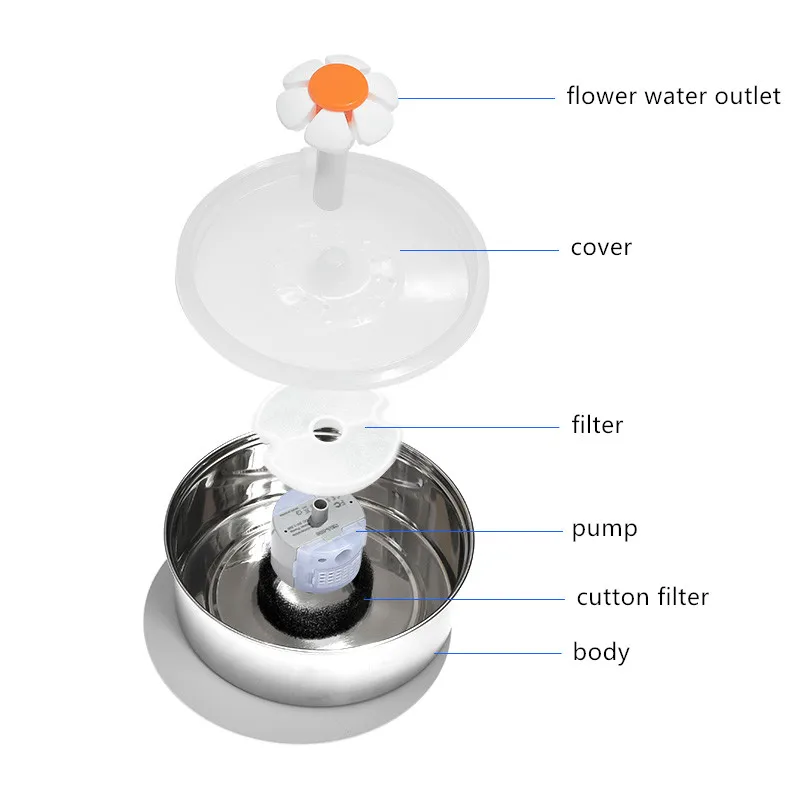 Wholesale Cat Dog Drinking Water Pet Bowl Stainless Steel Quiet Waterfall Dispenser Electric Automatic Cat Water Feeder