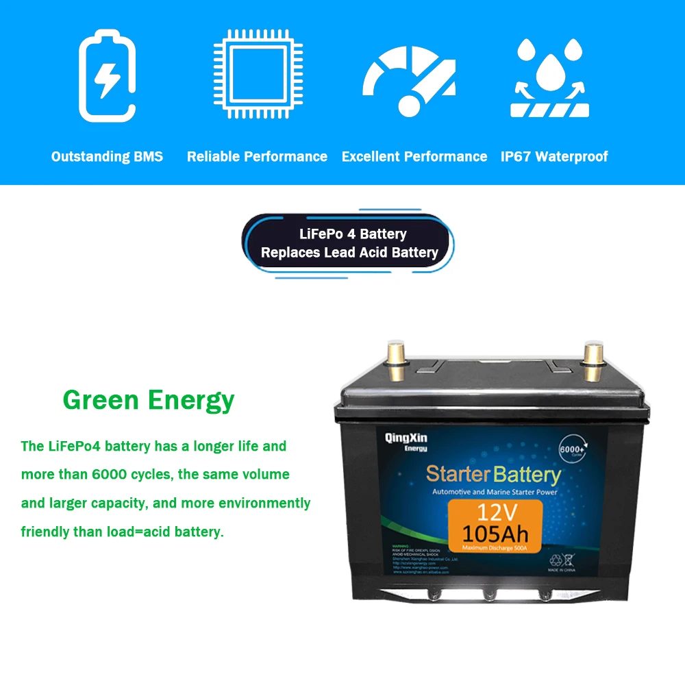 New Arrival Rechargeable Lithium Ion Batteries 12V 100Ah Lifepo4 Battery Starter Battery For Atuomotive and Marine