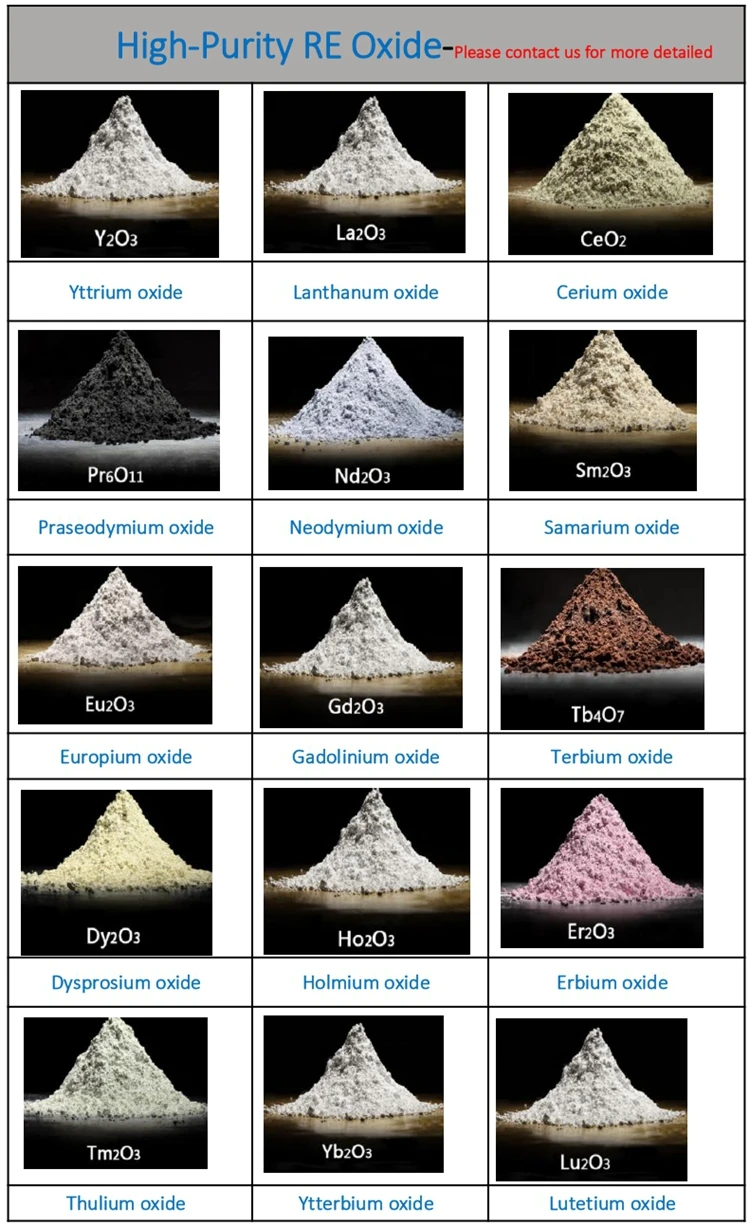 Cerium Oxide, 99%--99.999%, Used in Glass Industry, Cosmetics Anti-Ultraviolet Radiation Effect