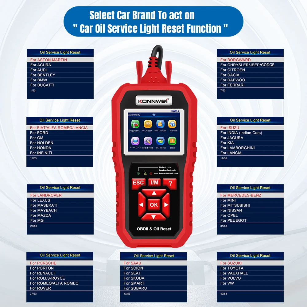 New Version OBD2 Car Engine Trouble Codes Diagnostic Tool with Oil Reset Function KW851