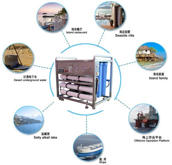 700LPD 1400LPD 2000LPD  Seawater desalination purifier price RO system  reverse osmosis boat drink water system