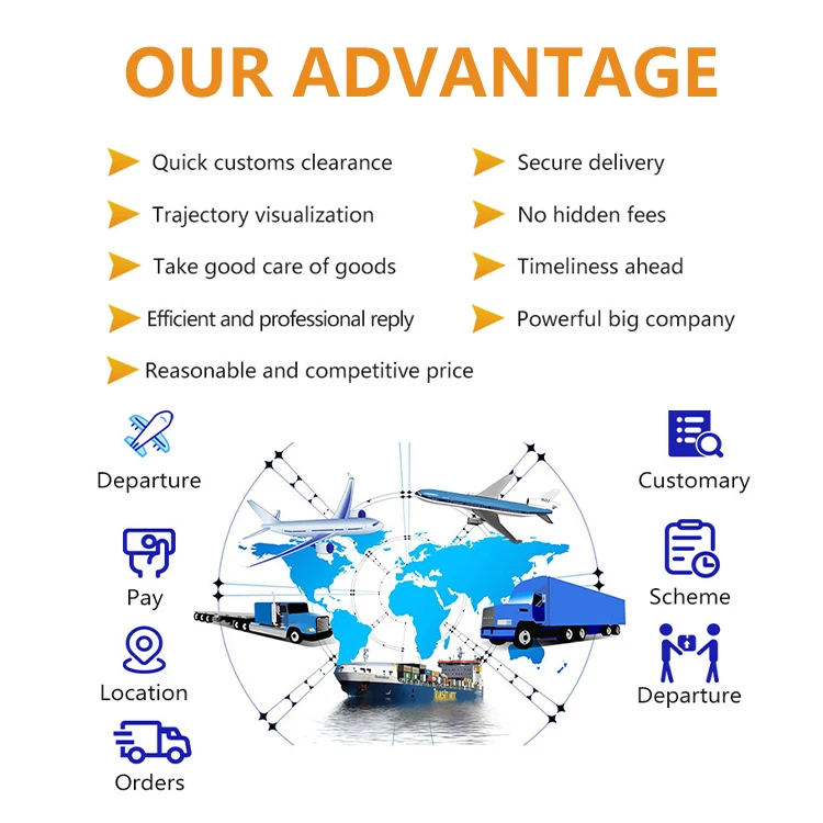 Fba Logistic Company to Door Shipment Air Cargo Service Shipping Agent Freight Forwarder China to Usa
