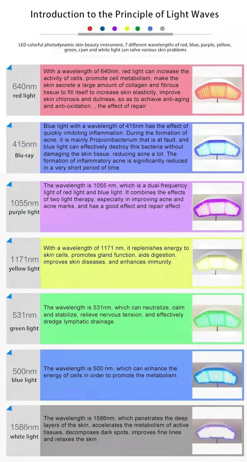 2in1 Professional Pdt Led Light Therapy Machine Somas Light Pd Taesthetics Emaene Pdt  Led Light Therapy Machine Table