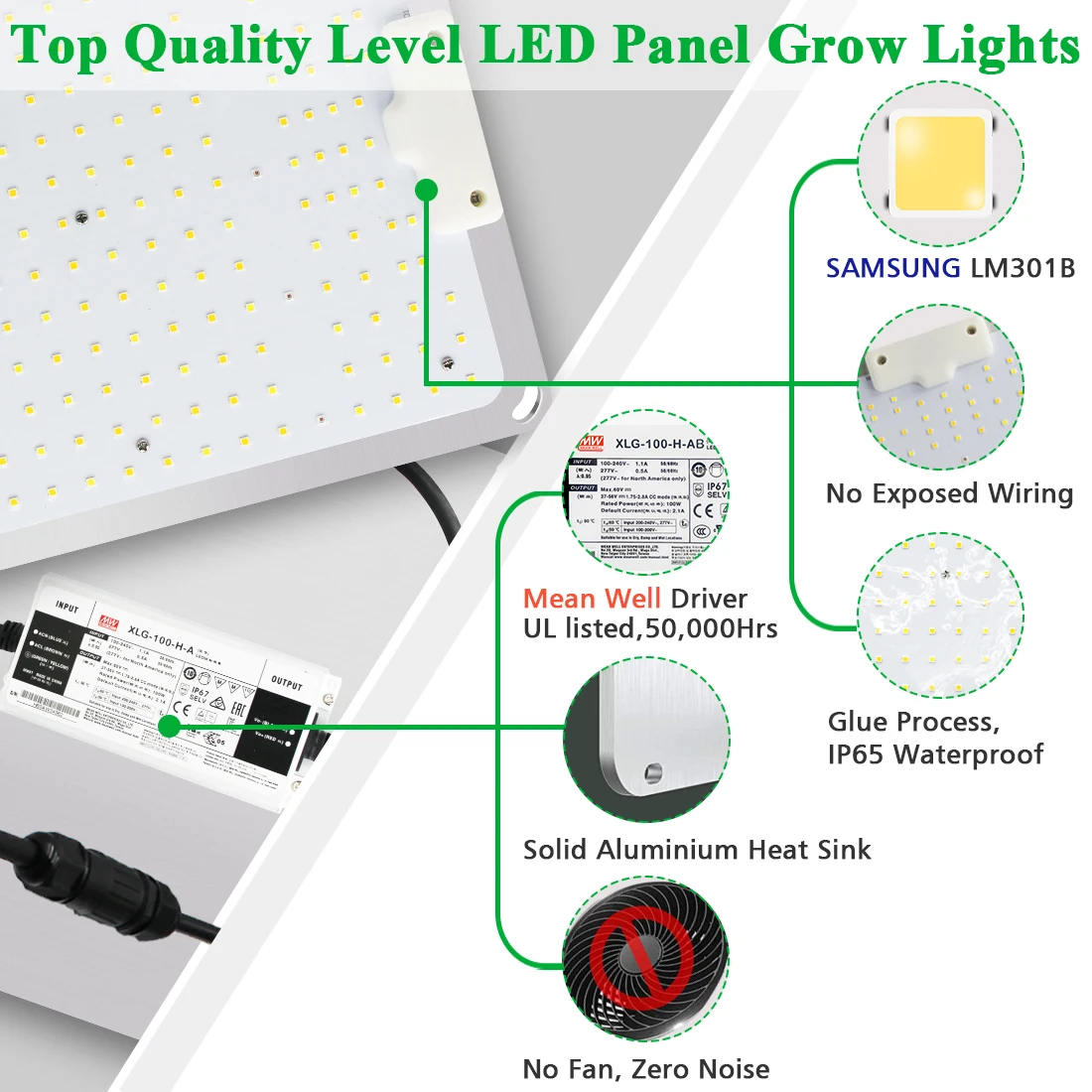 Sylstar Samsung Lm301b Lm301h 110w 220w 300w 450w Led Lights Quantum Board