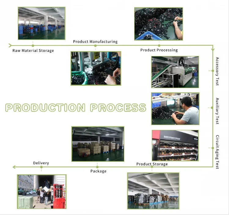 Desktop 12v Dc Adapter 12v 5a Ac Dc Adapter 12 Volt 5 Amp Power Adapter