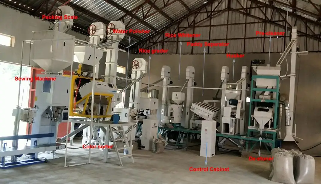 20-30tpd rice mill line