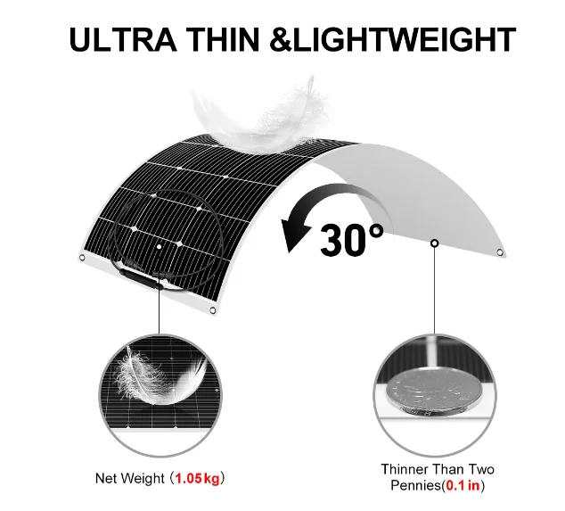 Wholesale Custom 100W Monocrystalline Flexible Solar Panel for RV caravan boat yacht