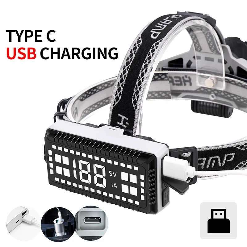 Originalrechargeable Led Lights Headlamp Led Zoomable Head Lamp Super Powerful Headlamp2015tory Price User Friendly Fishing 80