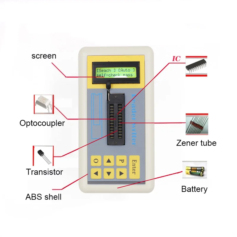 New IC Tester Transistor Tester Detect Integrated Circuit IC Tester Meter
