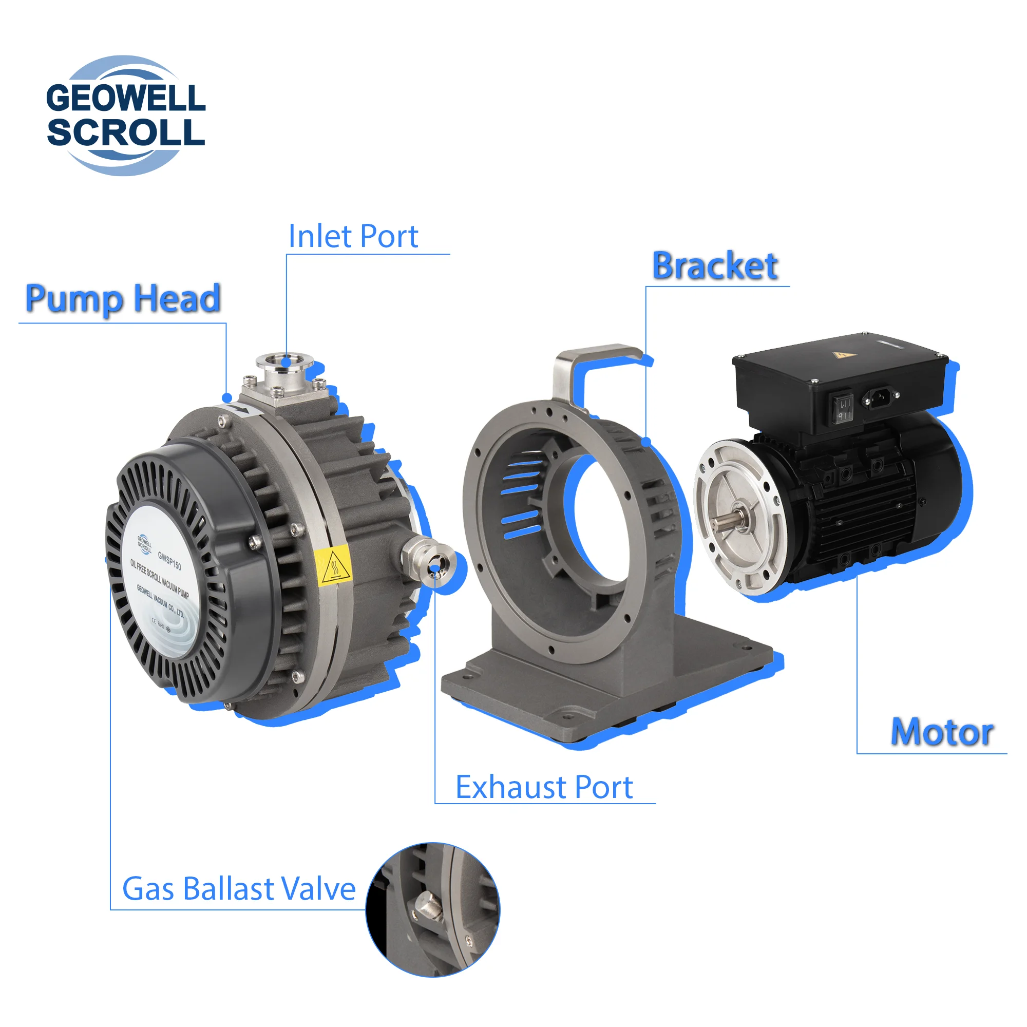 Source factory 5.1cfm(60Hz), 4.3cfm(50Hz) air cooling dry scroll vacuum pump, GWSP150 clean oil free vacuum pump