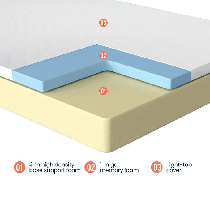 5 Inch Gel Memory Foam Mattress Medium-Firm Mattress for Pressure Relief