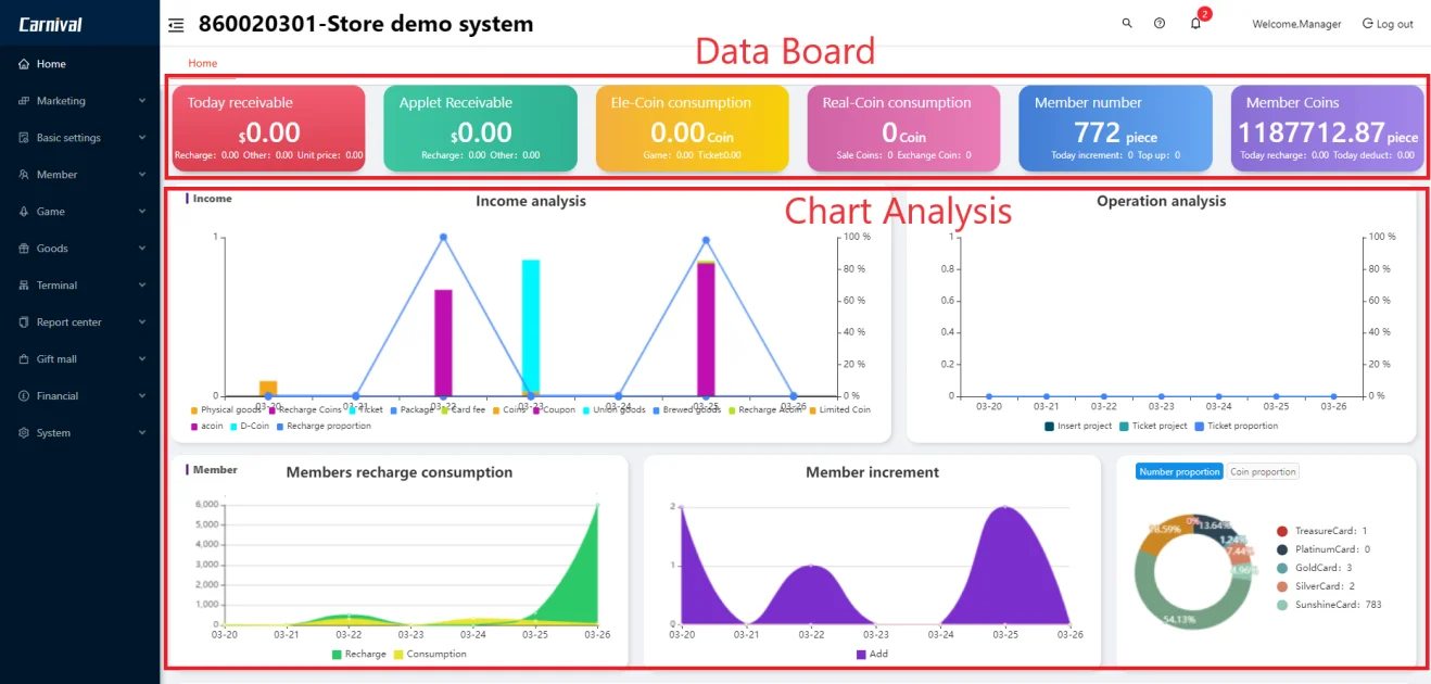 Game Ticket in/out management system gameplay for big games venue entertainment Lottery