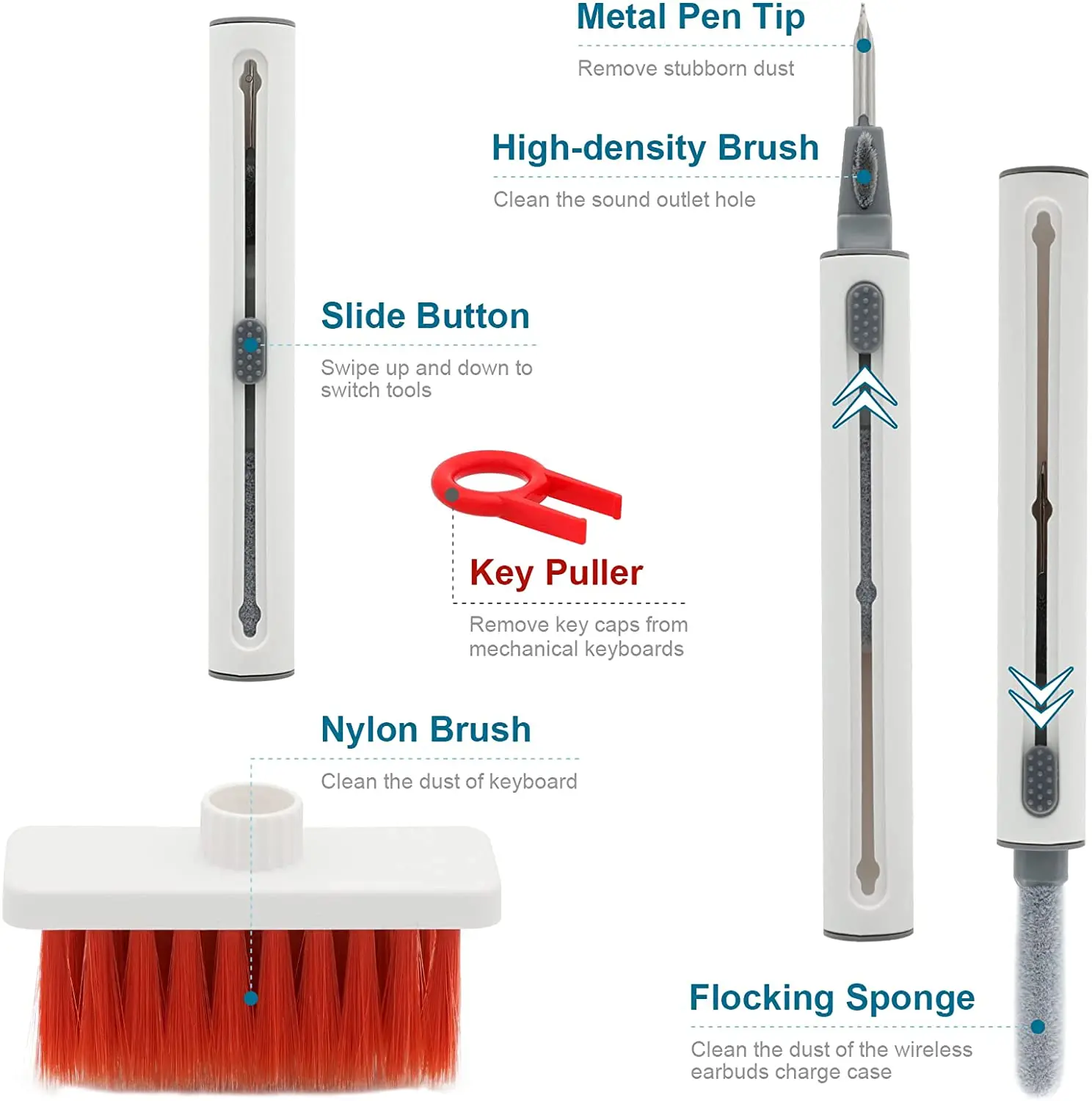 5 In 1 Multifunctional Keyboard Cleaning Soft Brush Kit Computer Phones Earbud Cleaning Tools Keycap Cleaner Kit