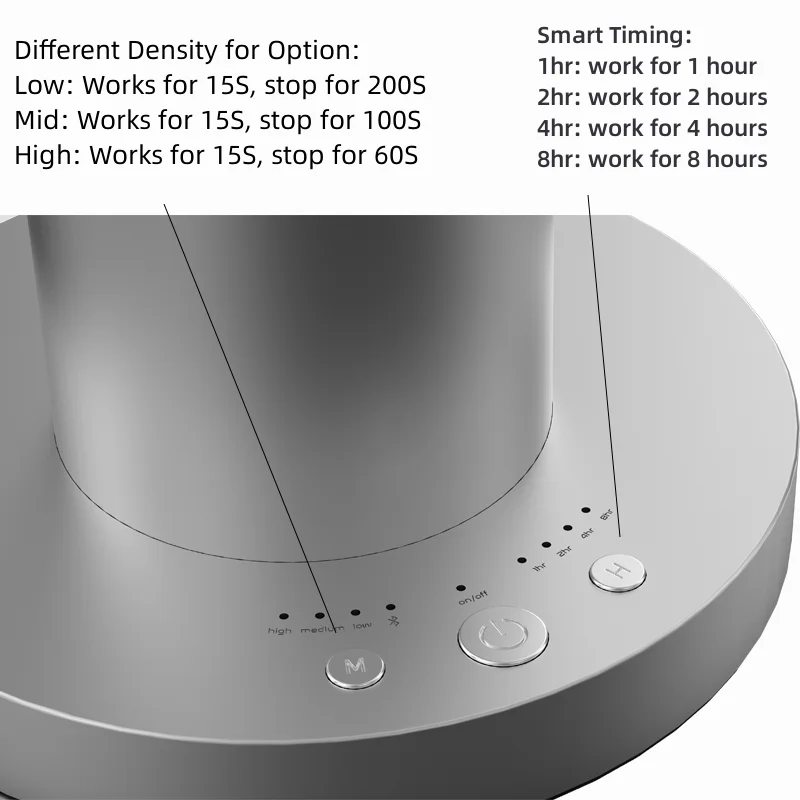 USB Electric Air Freshener Aroma Diffuser Waterless Home Office Metal Scent Oil Diffuser Smart 1 Year Portable Essential Oil