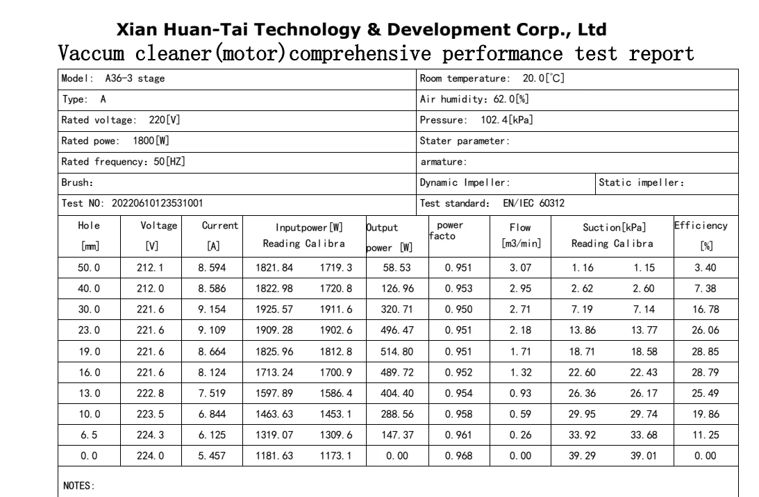 3 stage high suction  110V 220VAC 1500W  34Kpa  1800W brushless Vacuum Cleaner Motor  Electric Motors Ac Vacuum Cleaner Motor