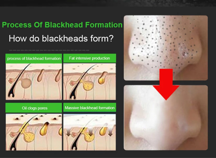OEM ODM Organic Blackhead  Peel Off Charcoal Black Facial Mask For Facial Skin Cleanser Milk Peel off Mask