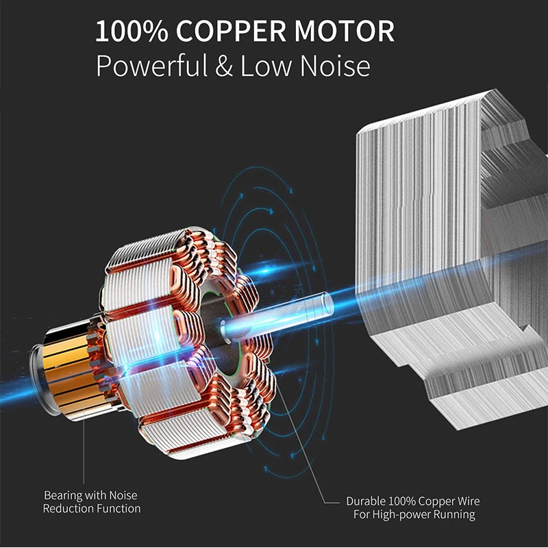 Tenfly Household Meat Grinder Factory OEM/ODM, Portable Multi-function Electric Meat Grinder and Sausage Stuffer Logo Custom