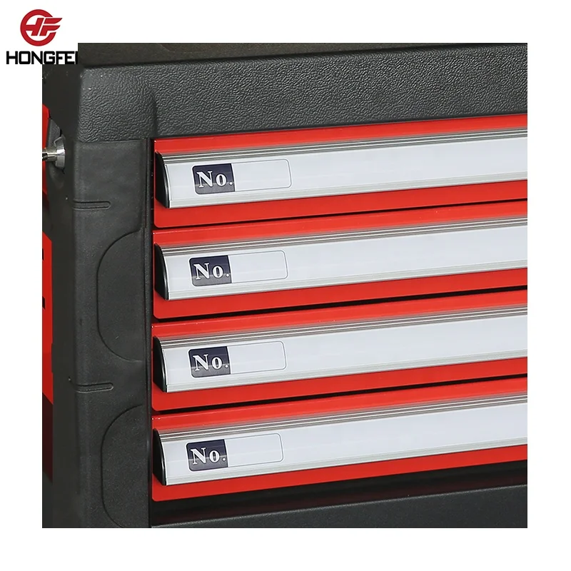 The best steel tools chest with tools set