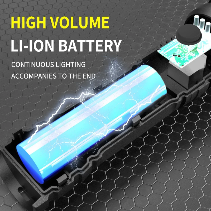 Outdoor Rechargeable LED Aluminum Alloy Flashlight for Emergency Use without Battery