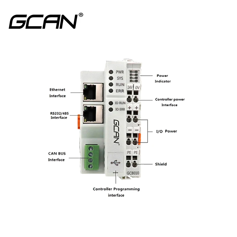 Wireless Communication, Modbus TCP , Cheap Network Communication PLC Controller