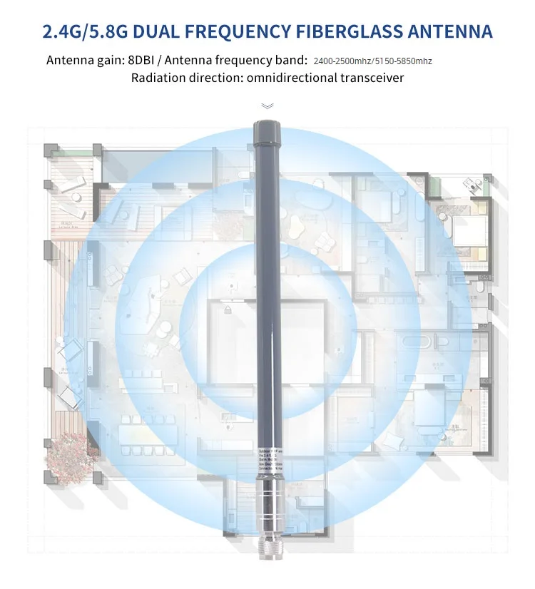 8DBI 2400-2500mhz/5150-5850mhz Dual Band Fiberglass Base Station Antenna