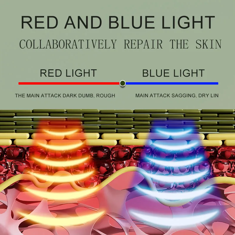 OEM & ODM Wholesale Supplierbeauty Machine Facial Ultrasonic Skin Scrubber Face Cleaning Shovel Peeling Red & Blue Light