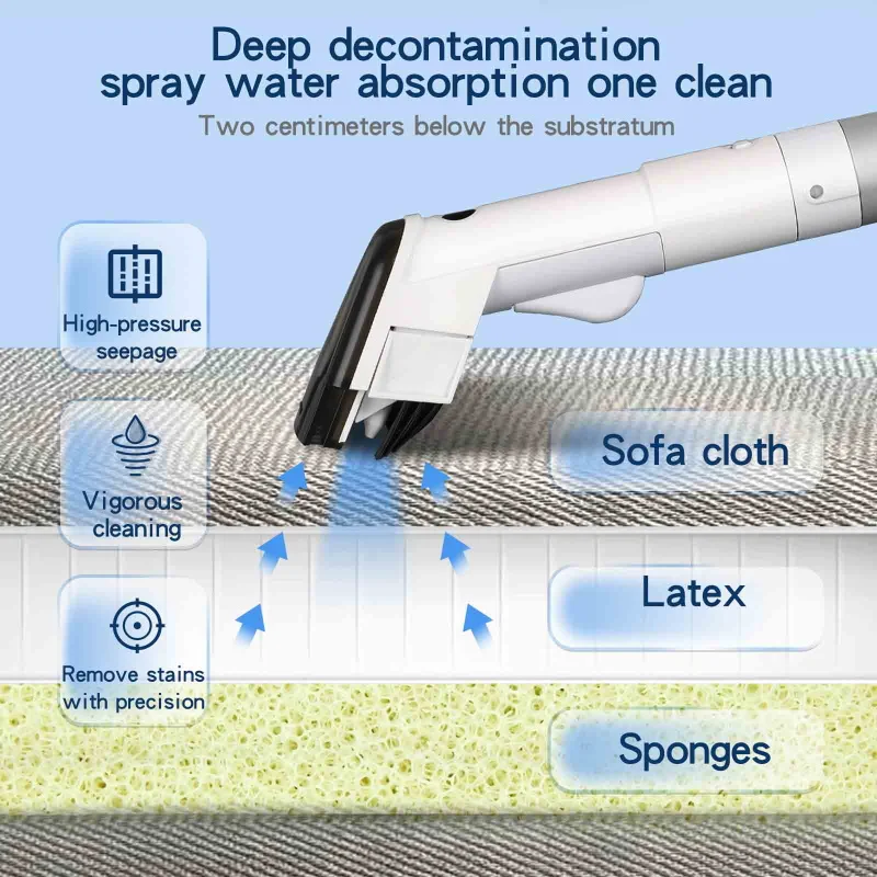 Superior quality carpet cleaning machine have multiple head brush carpet vacuum cleaner wet for hotel strong portable cleaner