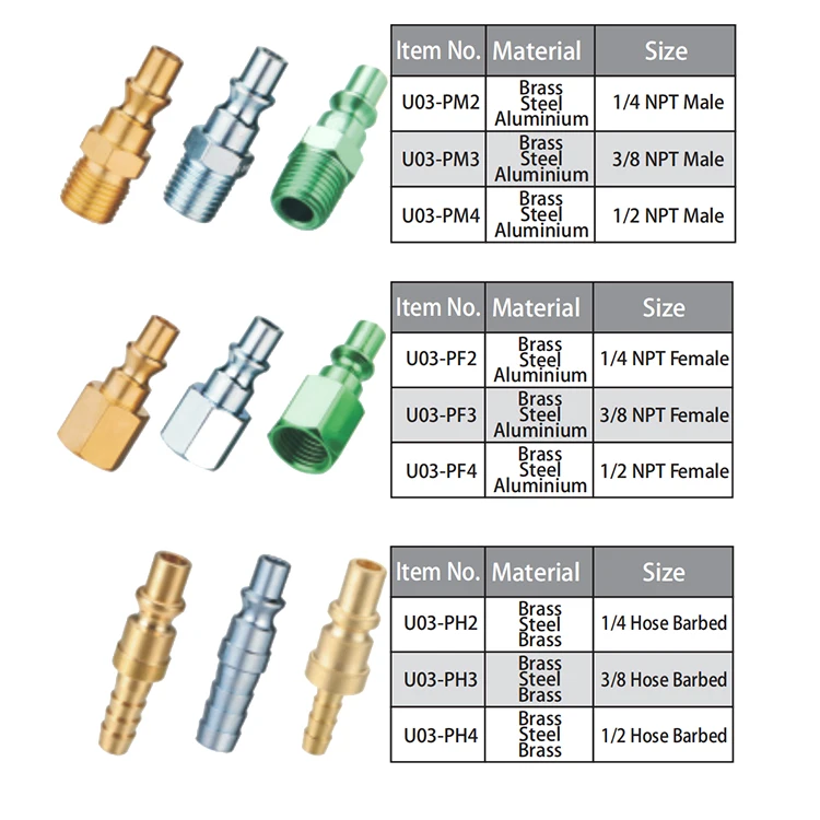 USA ARO TYPE 1/4' BODY, Brass/Steel Coupling Pneumatic fitting Quick Coupling,Hose Coupling Air Plug 8mm Air hose Brab