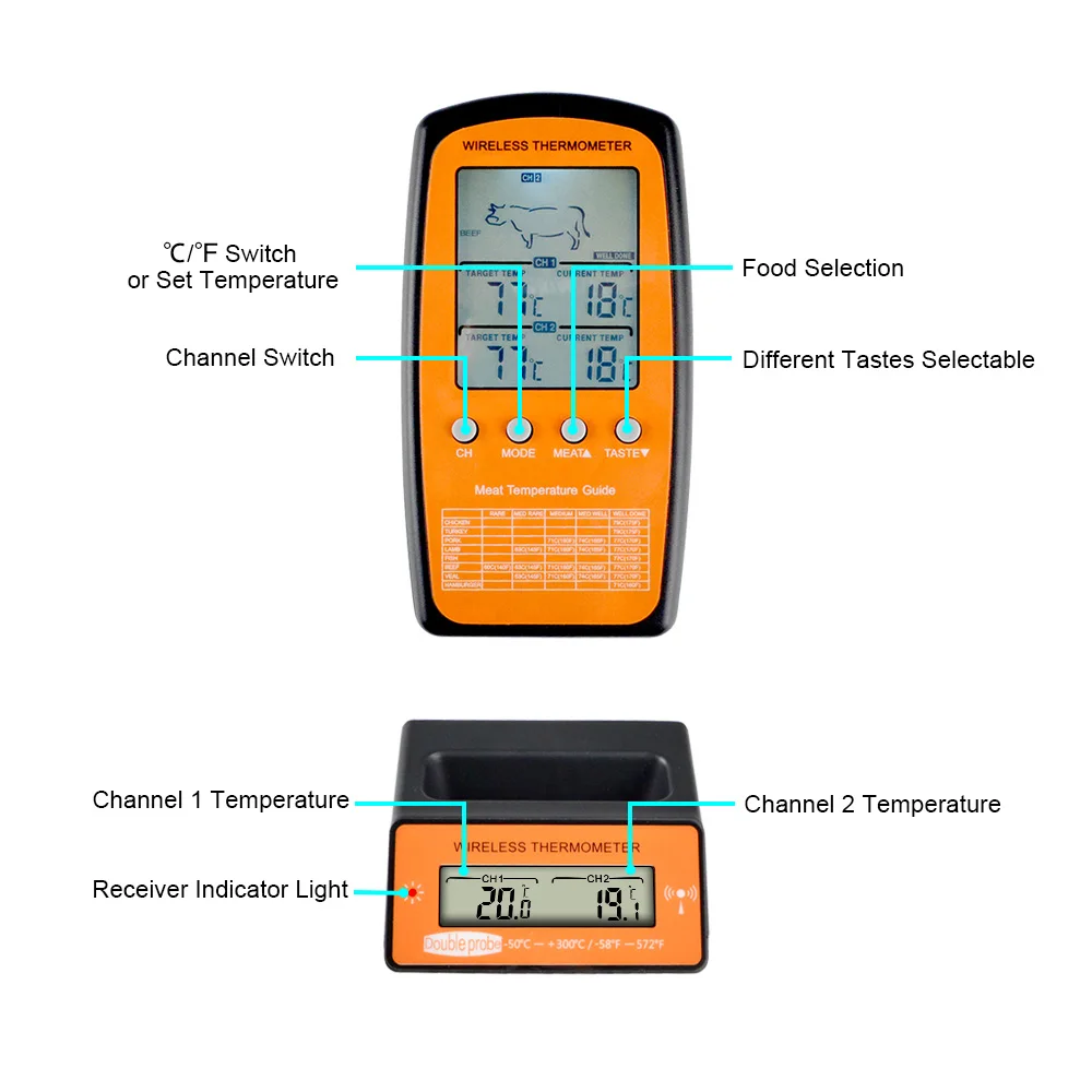 Digital Wireless Oven Thermometer for Food BBQ with 2 Probes for Barbecue Grill Meat outdoor garden cooking thermometer