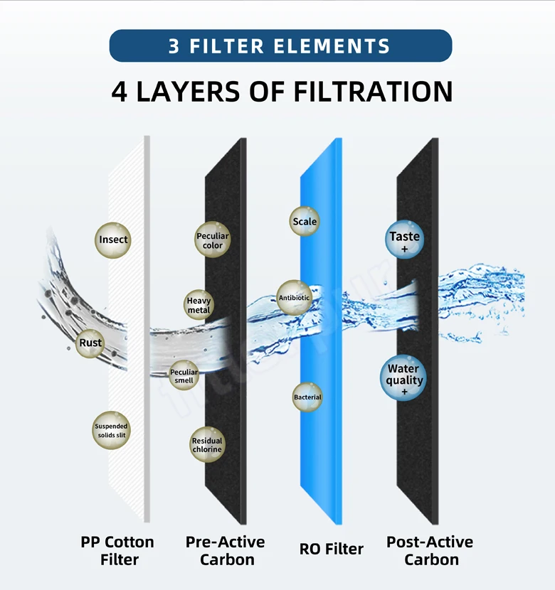 Household Customized water filters taiwan water dispenser hot cold drinking water purify