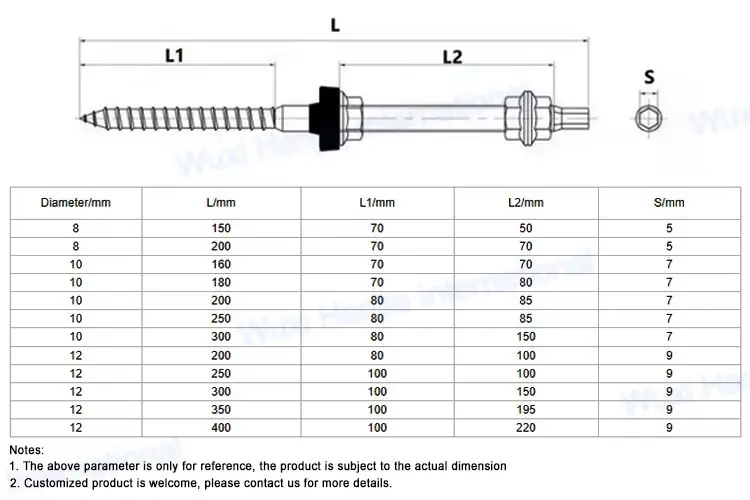 SS316 Solar Roof Mounting Double Threaded Screw