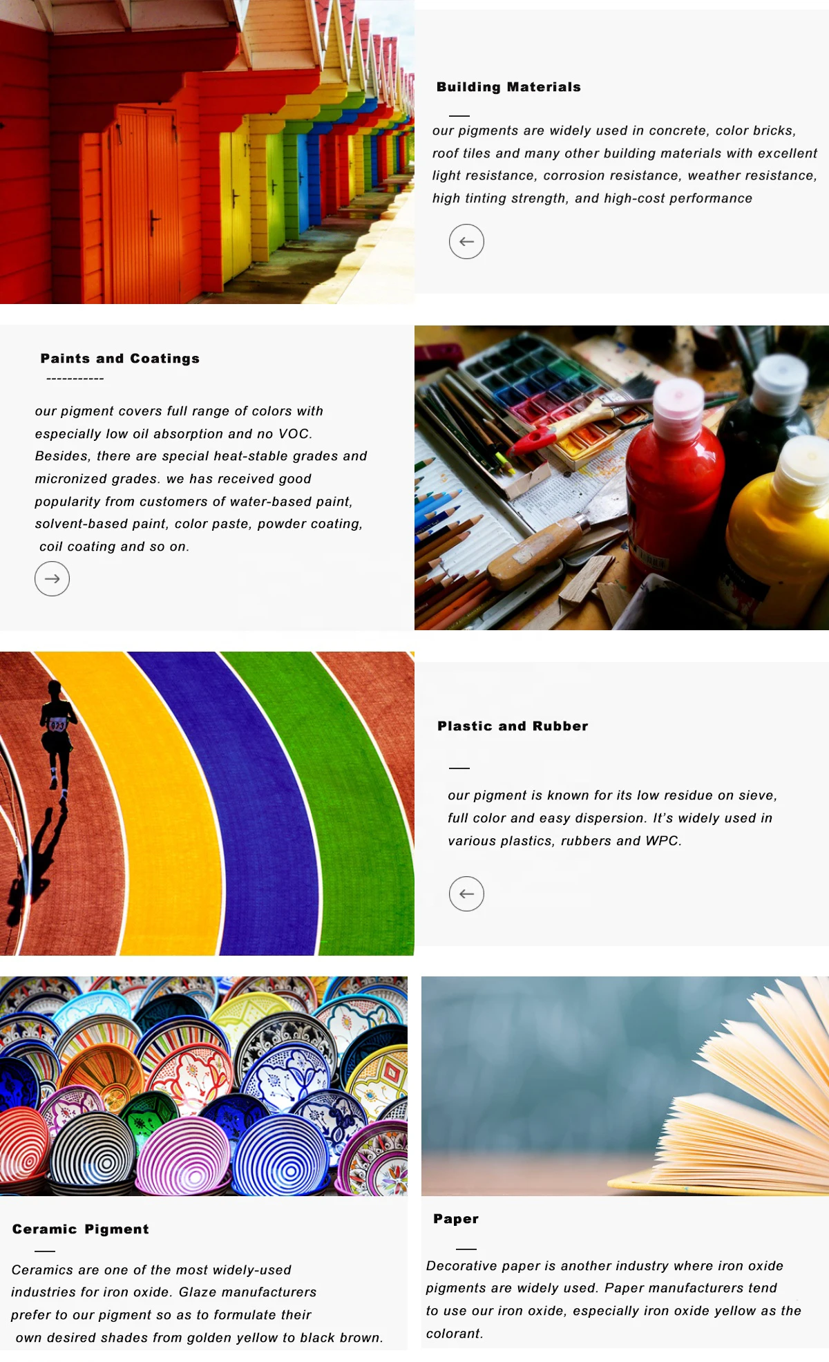 Wholesale Iron Oxide Pigment Iron Oxide Green/Black/Red/Yellow/Blue For Concrete