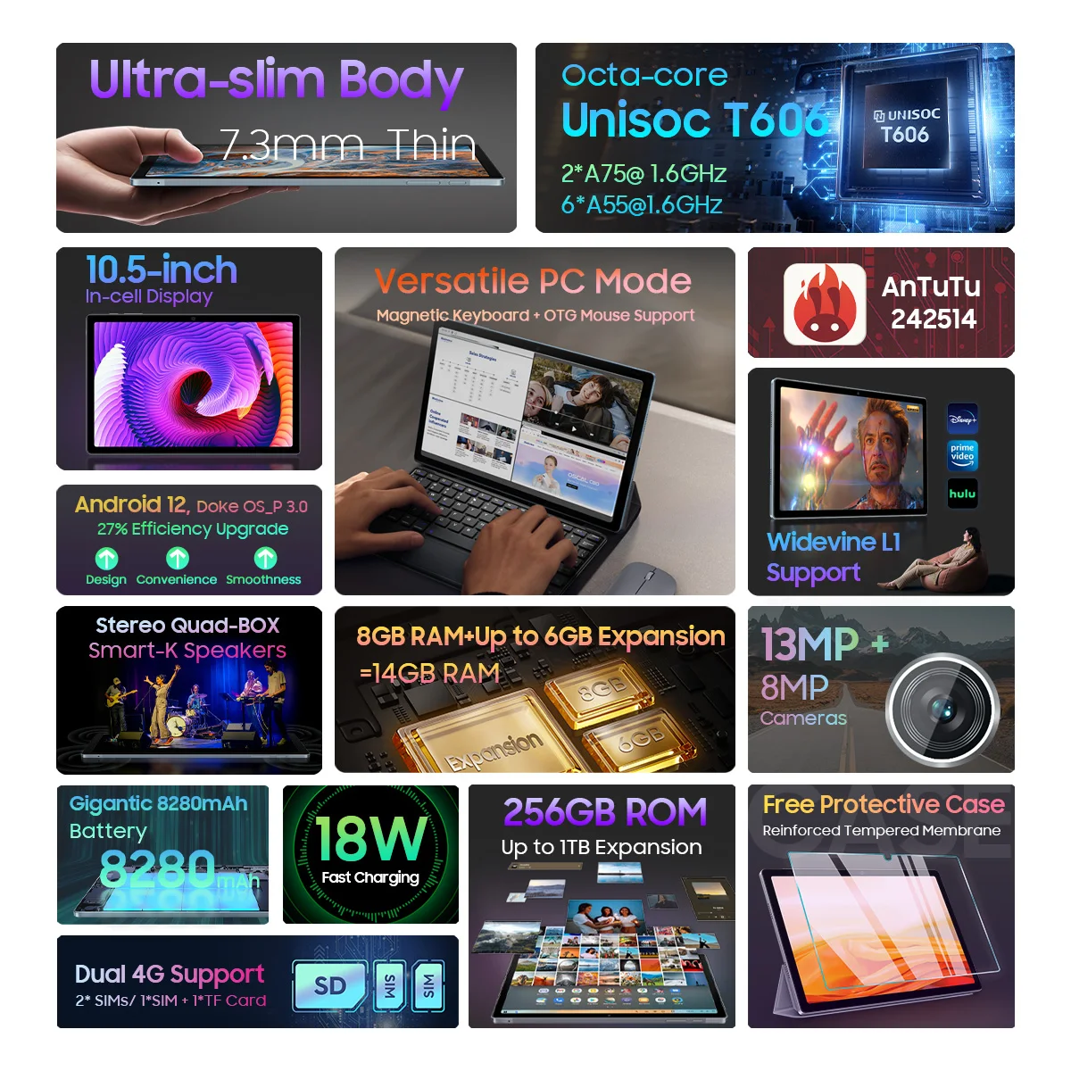 In Stock Blackview Tab 15 Pro Tablets 8GB 256GB 10.51' FHD+ IPS Pad 8280mAh Battery Octa Core Android 12 13MP Camera Dual 4G