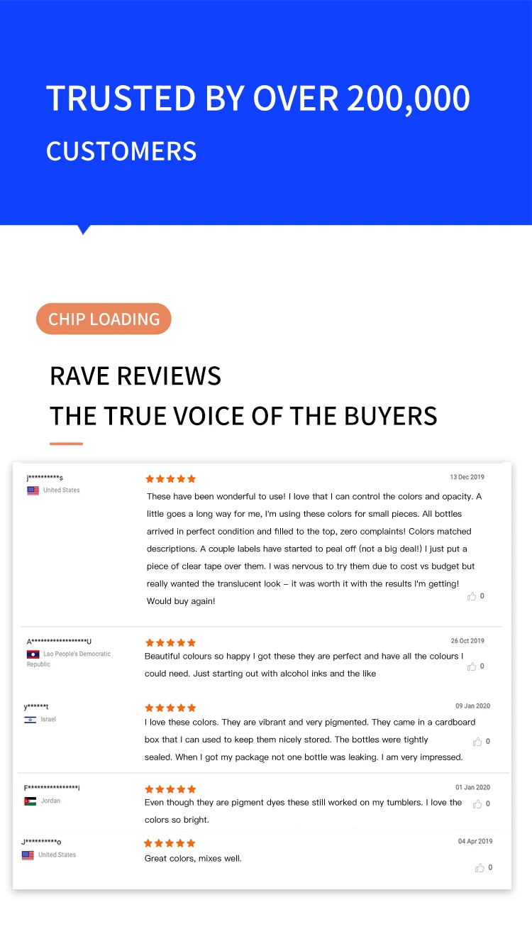 REVIEWS