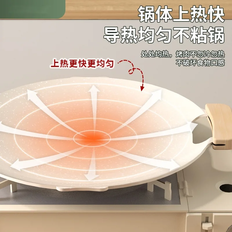 Outdoor Grilling Pan Picnic Portable Barbecue Plate Dual Purpose Iron Frying Pan Suit For Teppanyaki Induction Cooker