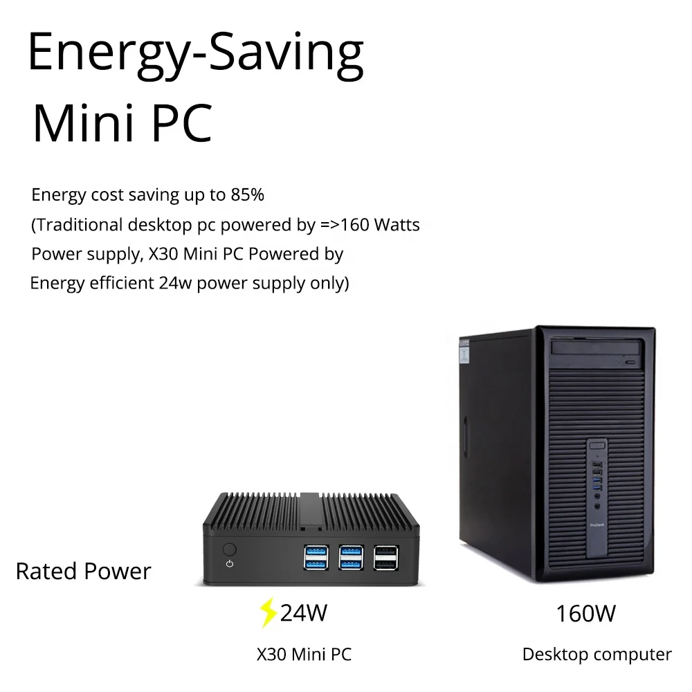 Hot sale In-tel Ce-leron Processor i5 4200U i7 4500U desktop computer box win10 8GB Ram mSATA  Fanless embedded  mini PC