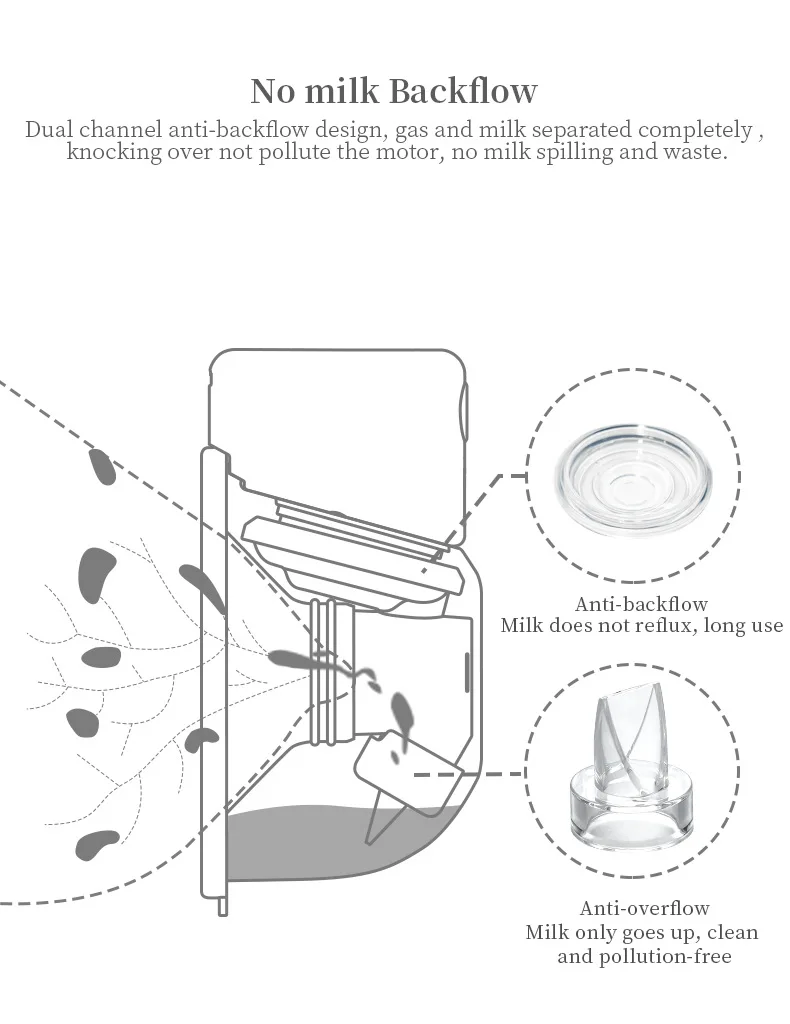 Popular wearable breast  pump USB Rechargeable Wearable Electric Breast Pump , Pumping Milk for Breastfeeding with LCD