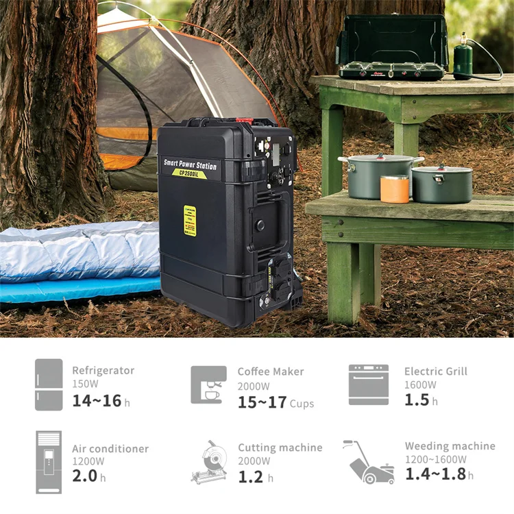 Travel-Friendly Energy Hub  Adventures  Exploration 2500w Portable Power Station