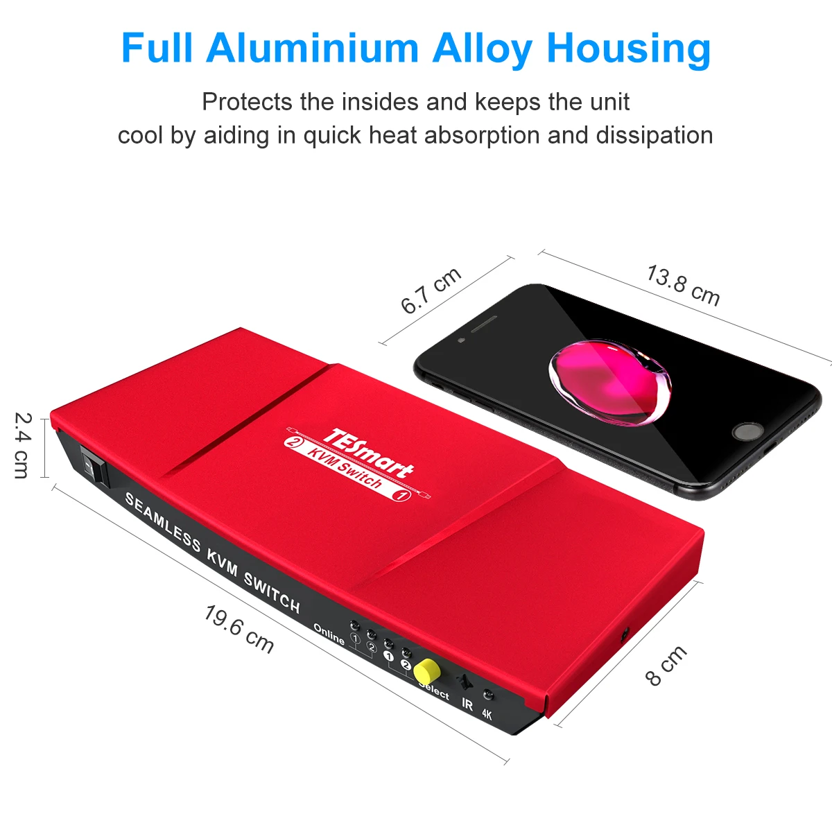 TESmart 2x1 бесшовный HDMI KVM переключатель с PIP