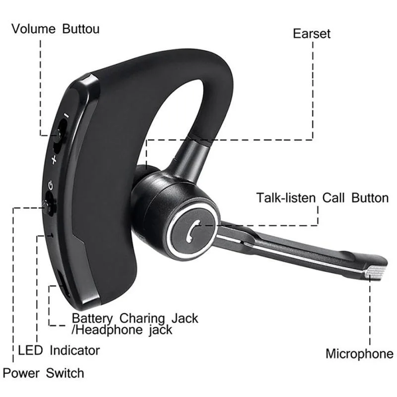 
V8 V9 Stereo Smart BT4.1 Earphone Business Wireless Headset Ear-hook Headphones with Mic For phones 
