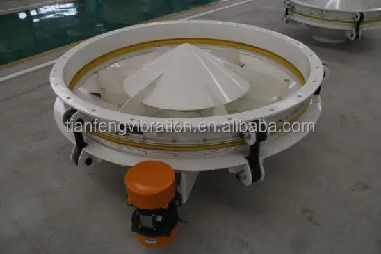Factory Direct Industrial Small Electric Vibrator Vibration Motor