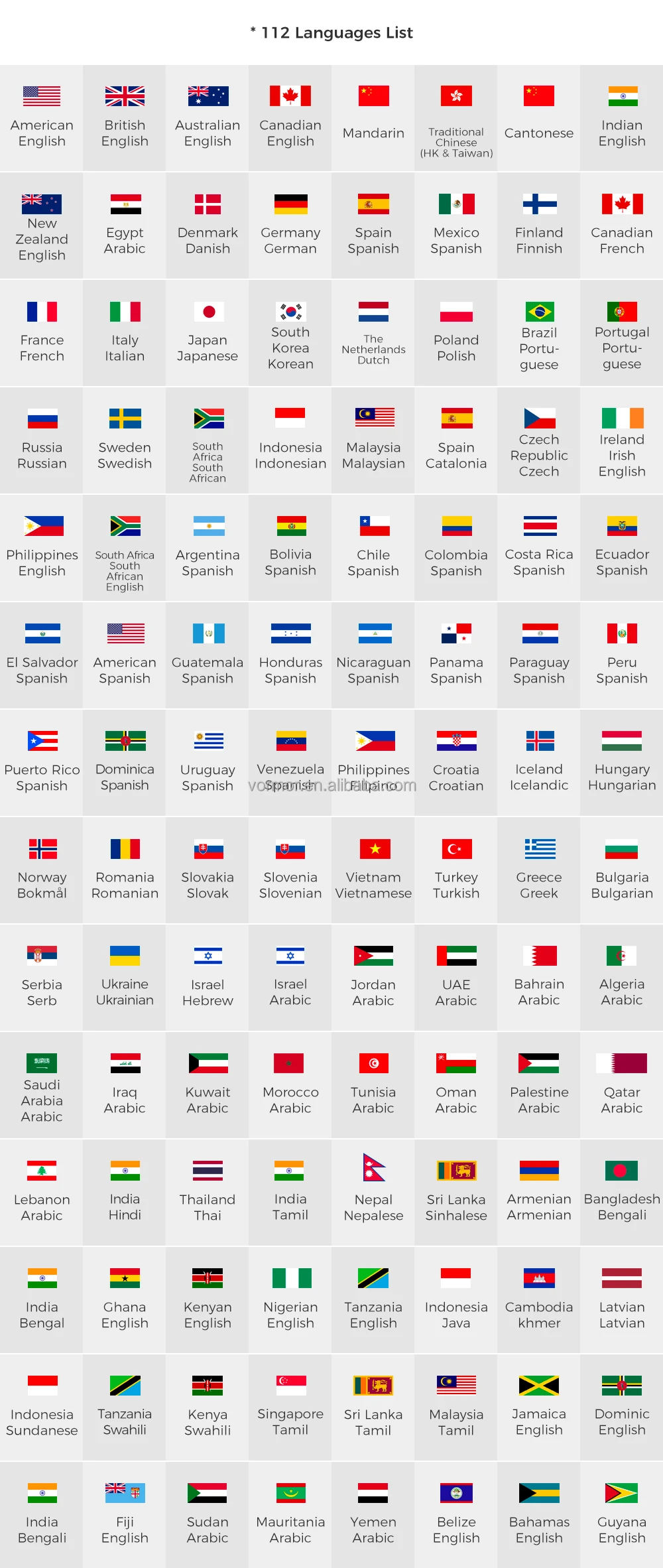112-Languages-List.jpg