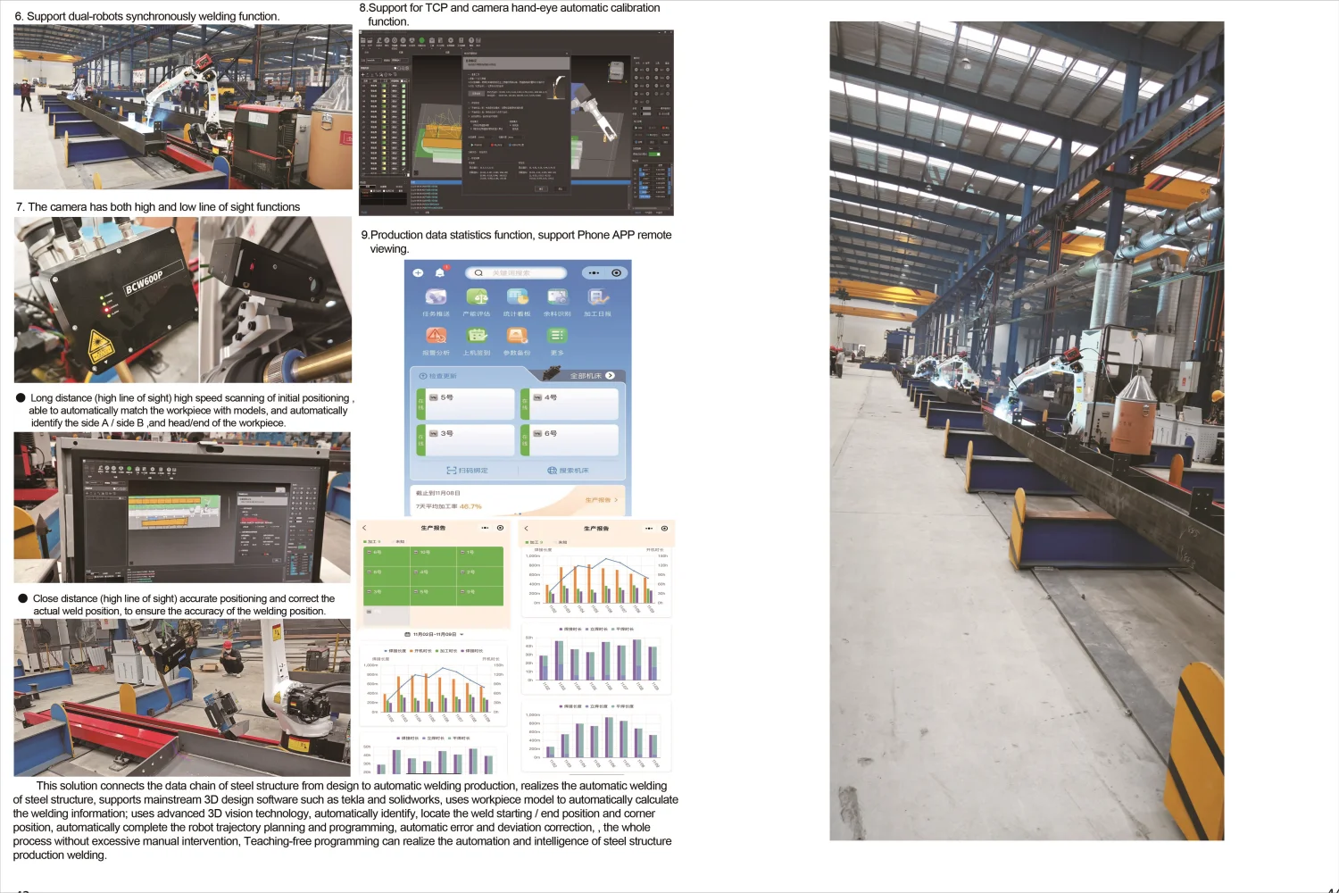 Programing free welding robot station with laser vision tracking sensor