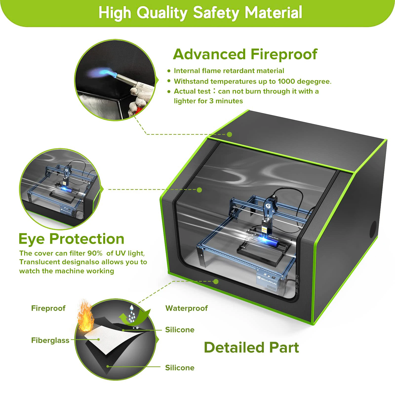 Laser Engraver Enclosure Fireproof and Dustproof Protective Cover Insulates Against Smoke Odor Noise Reduction Eye Protection