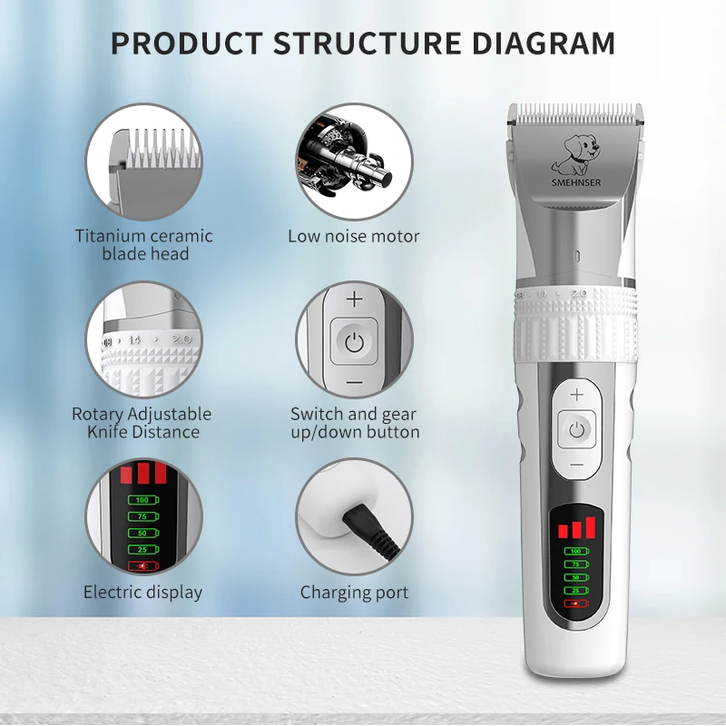 Pet Trimmer High Power With Wire Pet Large Animal Sheep Dog Vacuum Grooming Hair Clippers