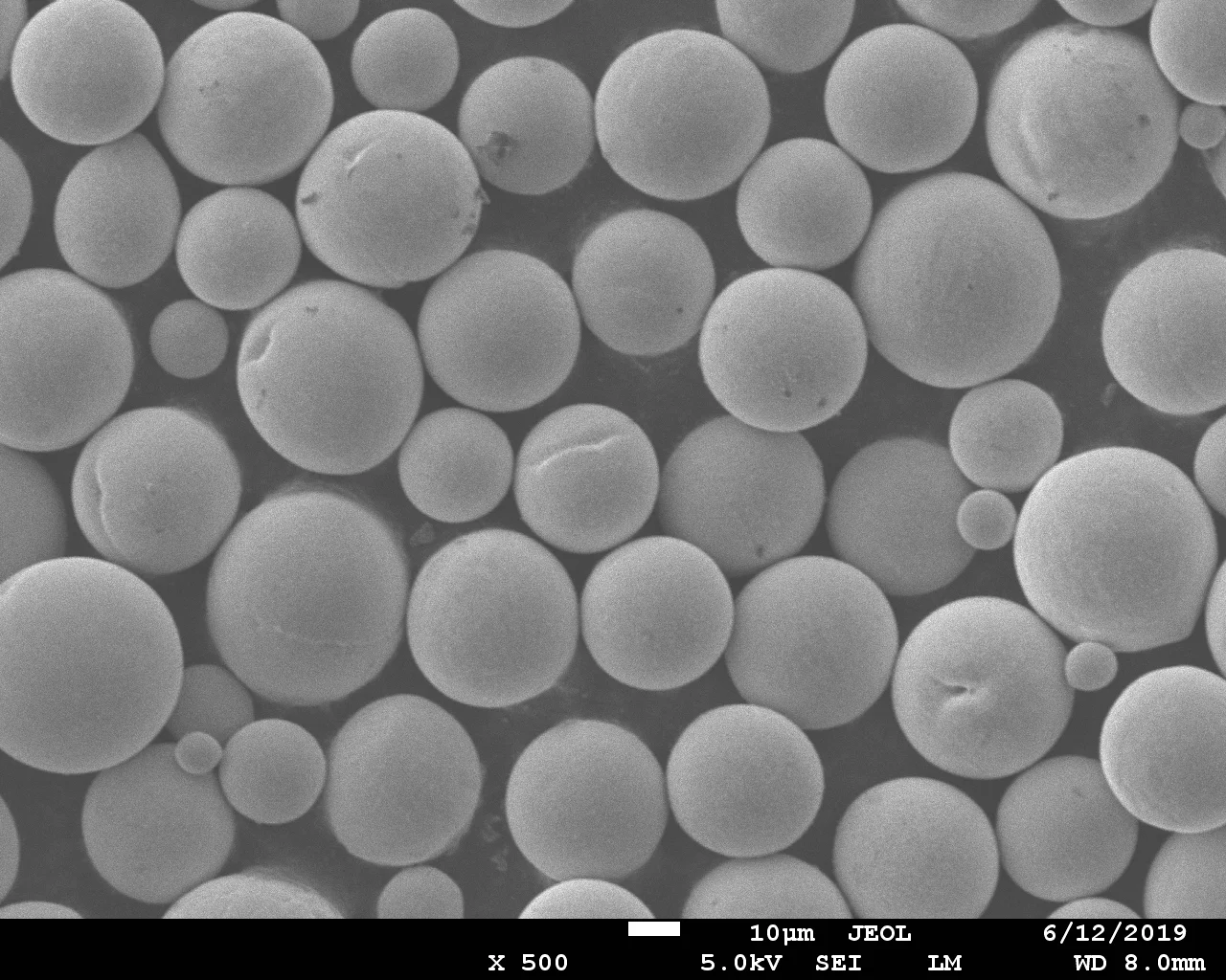 
3D Printing Powder Spherical Niobium Mo Ta W V Metal Powder for Additive Manufacturing 