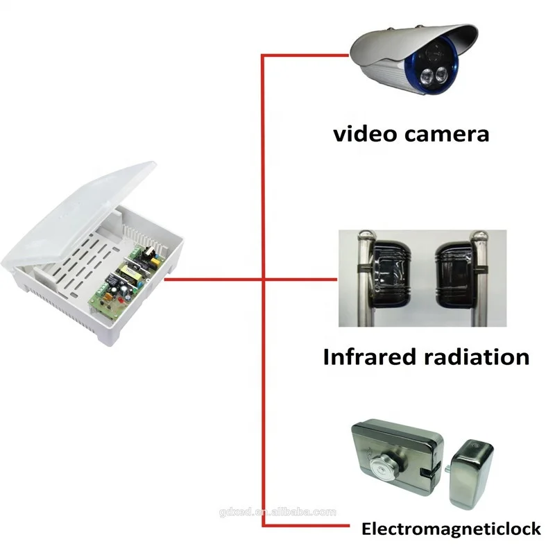 Top Selling Access Control System 12V 3Amp DC Battery Backup Power Supply For Home Security